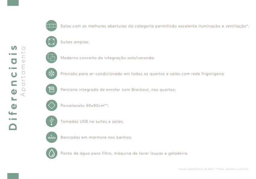 Planta do Elev Marista Design: Planta